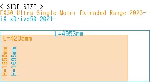 #EX30 Ultra Single Motor Extended Range 2023- + iX xDrive50 2021-